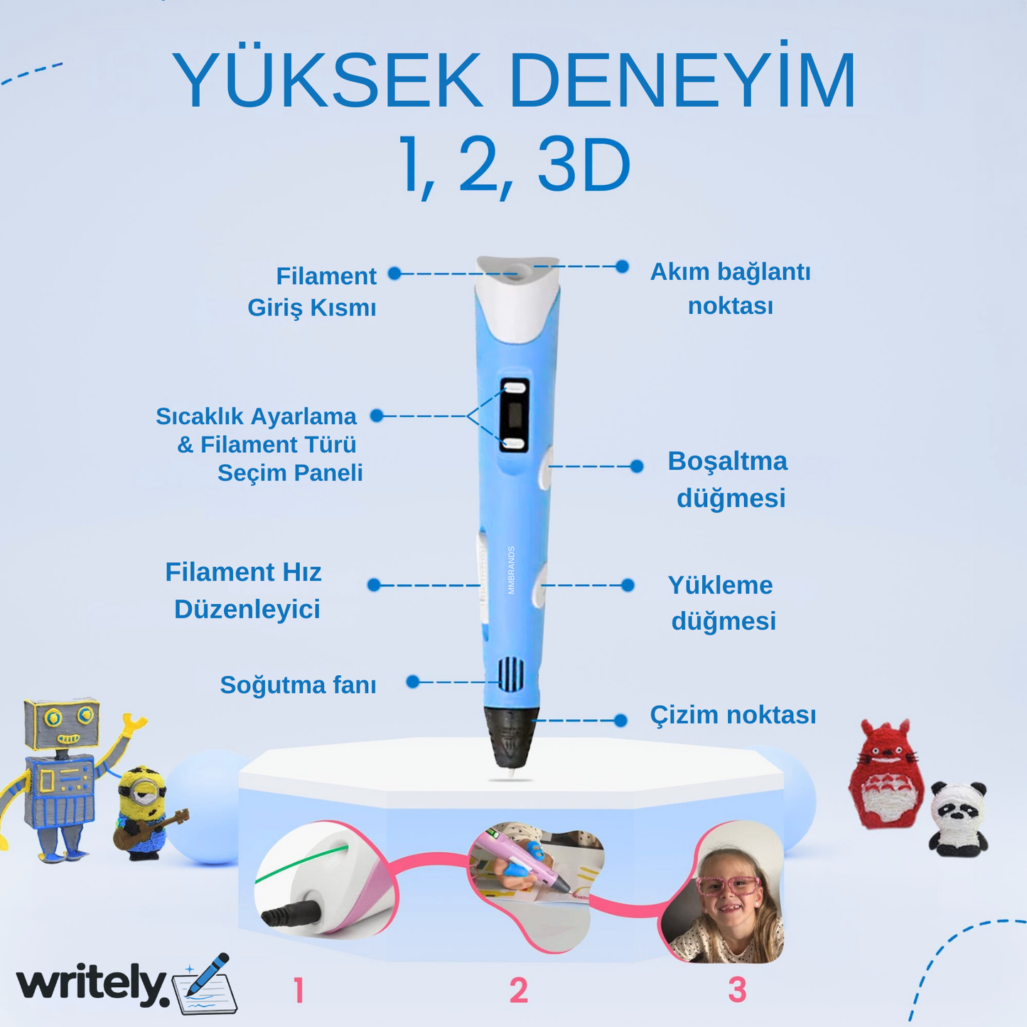 Writely | 3D Yazıcı Tasarım Kalemi